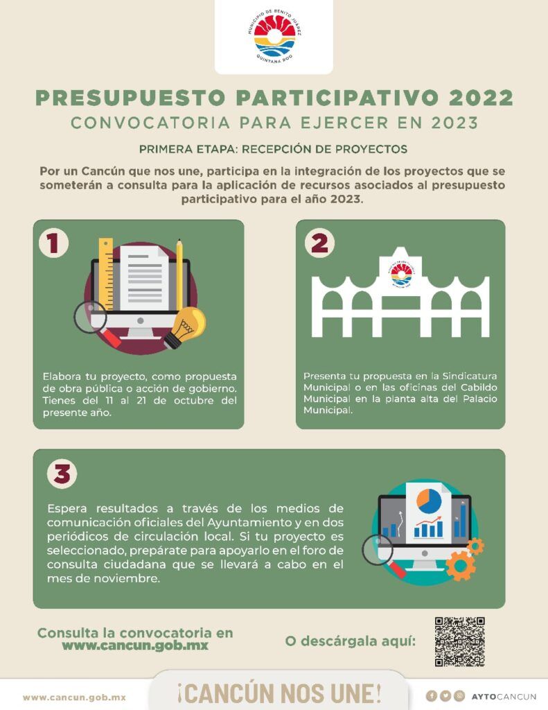 Reitera Pablo Gutiérrez convocatoria para Presupuesto Participativo 2022