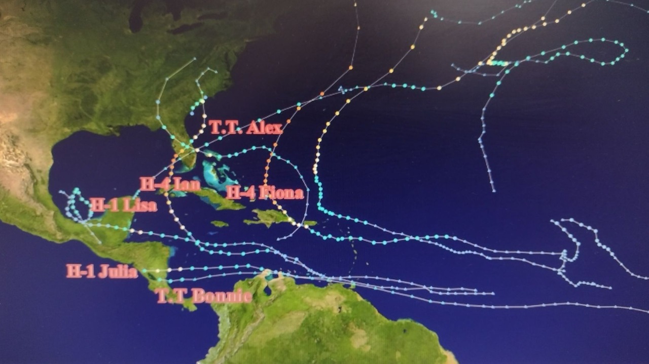 Concluye temporada de huracanes en el Atlántico con récords y pronóstico sin cumplir