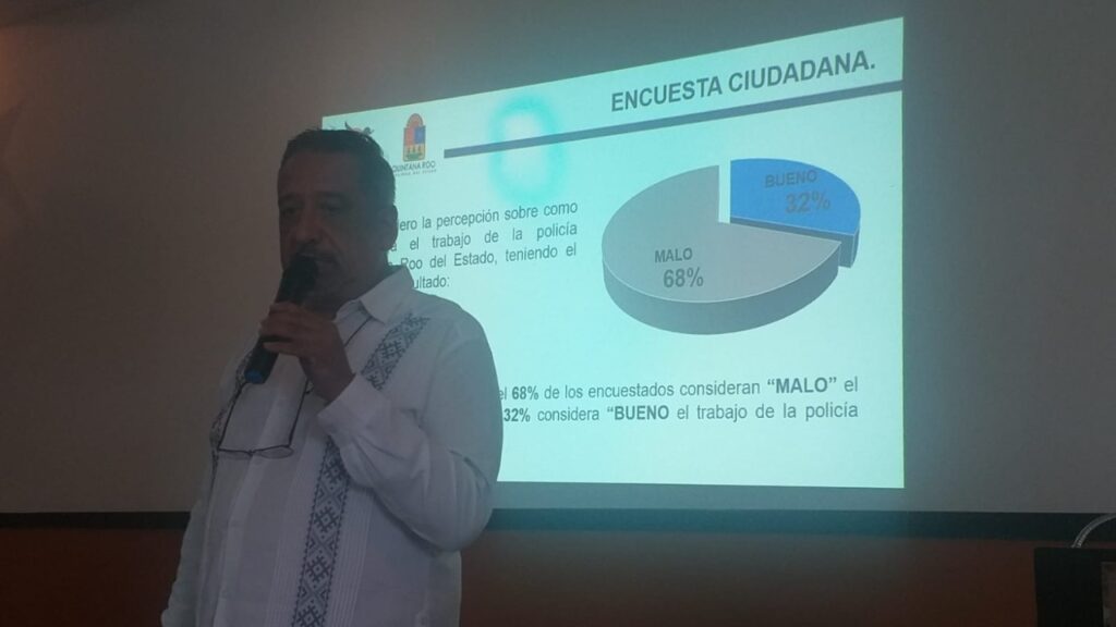 Consideran 60% de quintanarroenses vivir en un entorno inseguro