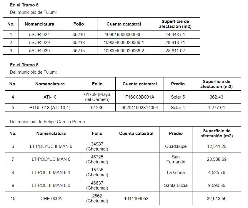 Alista gobierno federal expropiación de 10 terrenos en Tulum y Felipe Carrillo Puerto