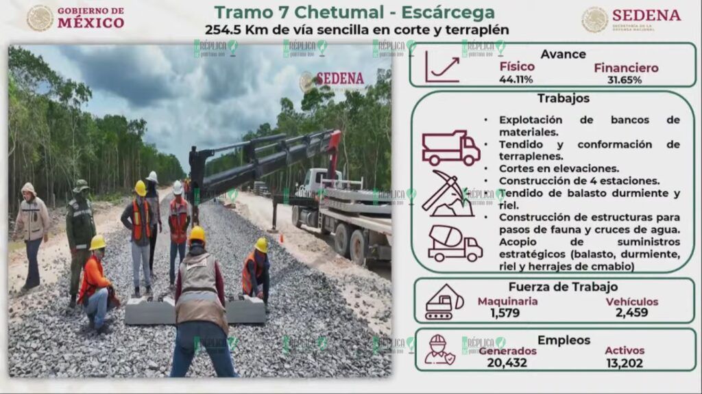 Tren Maya avanza conforme a lo planeado, para inaugurarse en diciembre, asegura Sedena