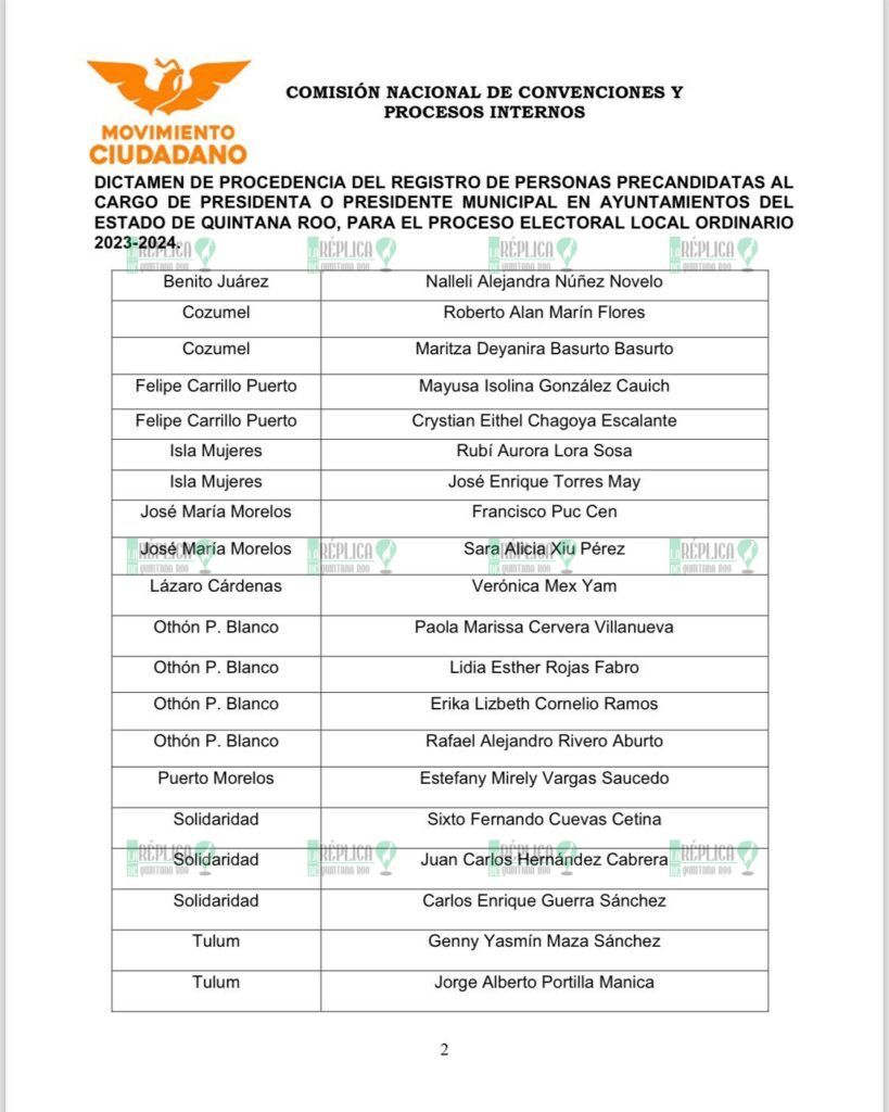 Aprueba Movimiento Ciudadano precandidatos de Quintana Roo.