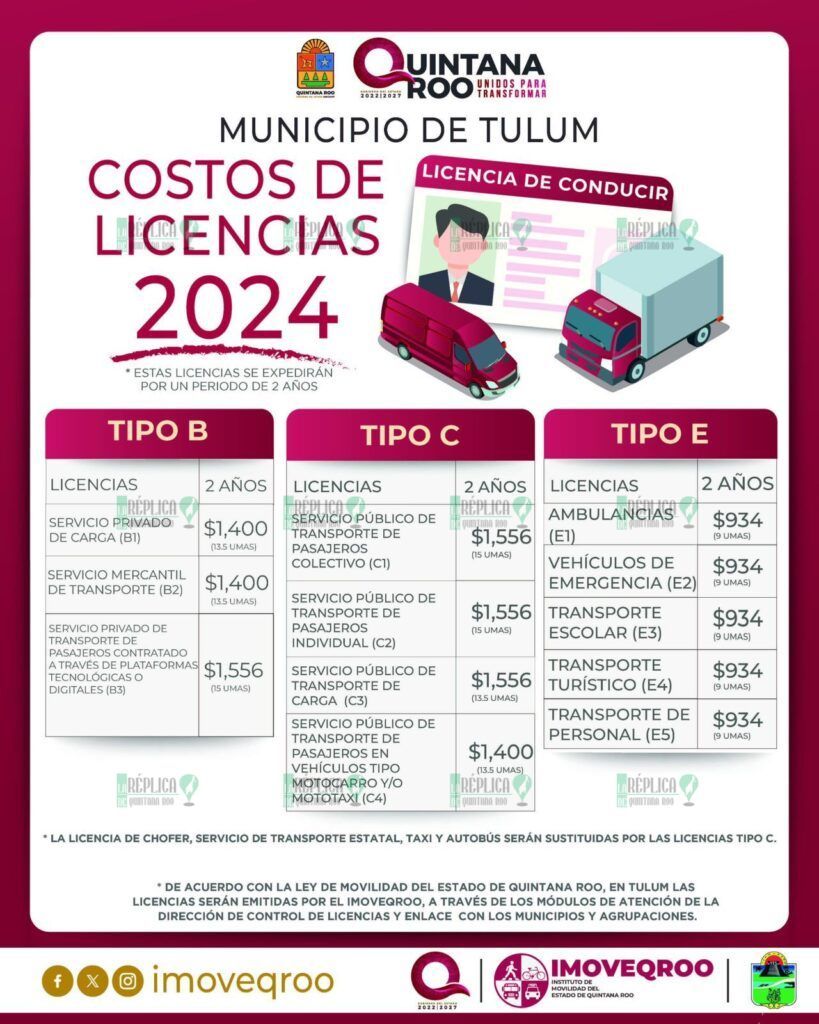 IMOVEQROO activa nuevo módulo para la expedición de licencias en Tulum