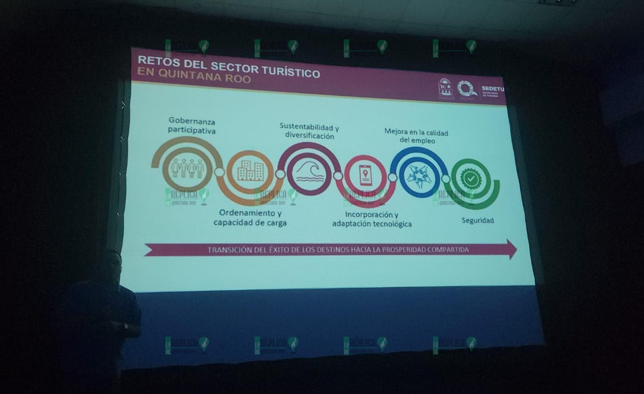 Proyecta Quintana Roo crecimiento del 3.5% en arribo de turistas para 2024