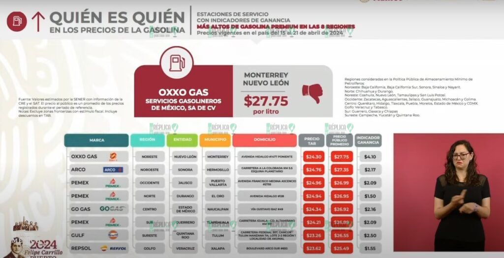 Venden en Tulum el diésel más caro de todo México, según la Profeco