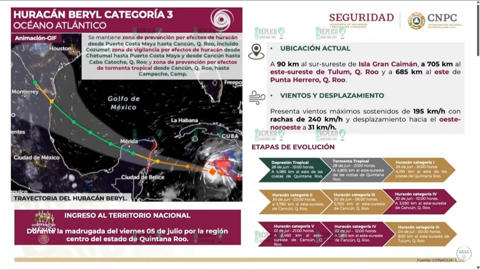 Declara Protección Civil estar lista para recibir a Beryl en Quintana Roo