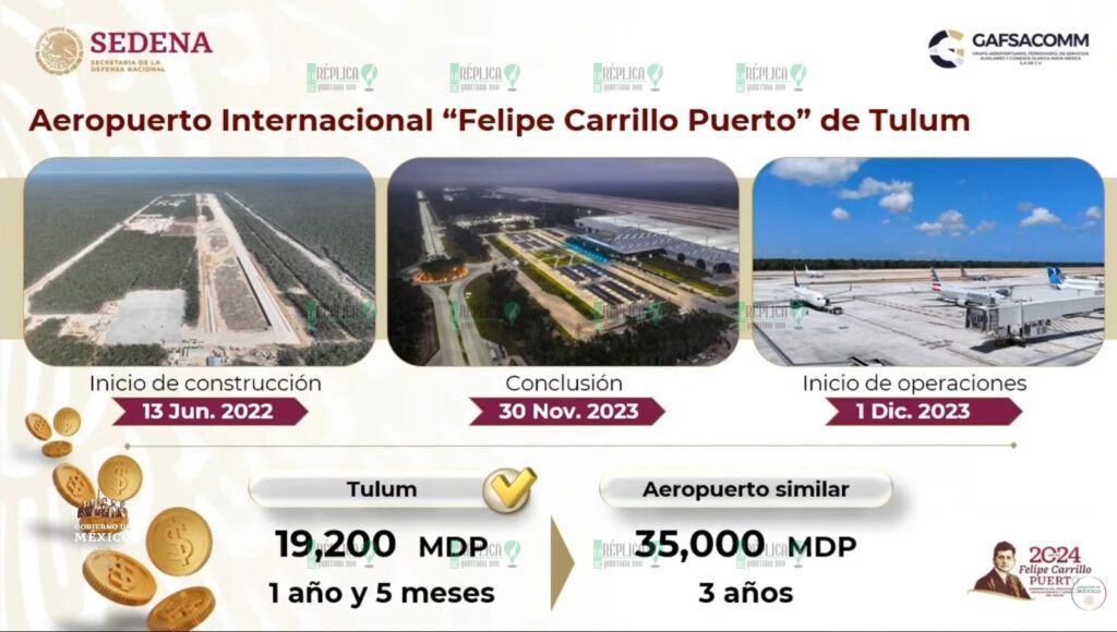 Destaca AMLO inversión millonaria en Quintana Roo y asevera que es ‘justicia histórica’