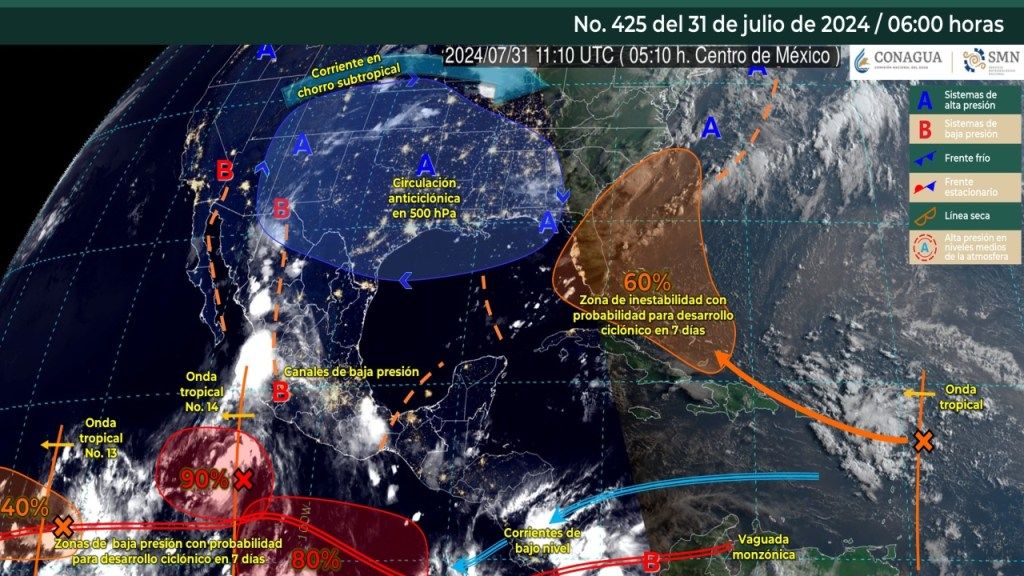 clima 31 de julio