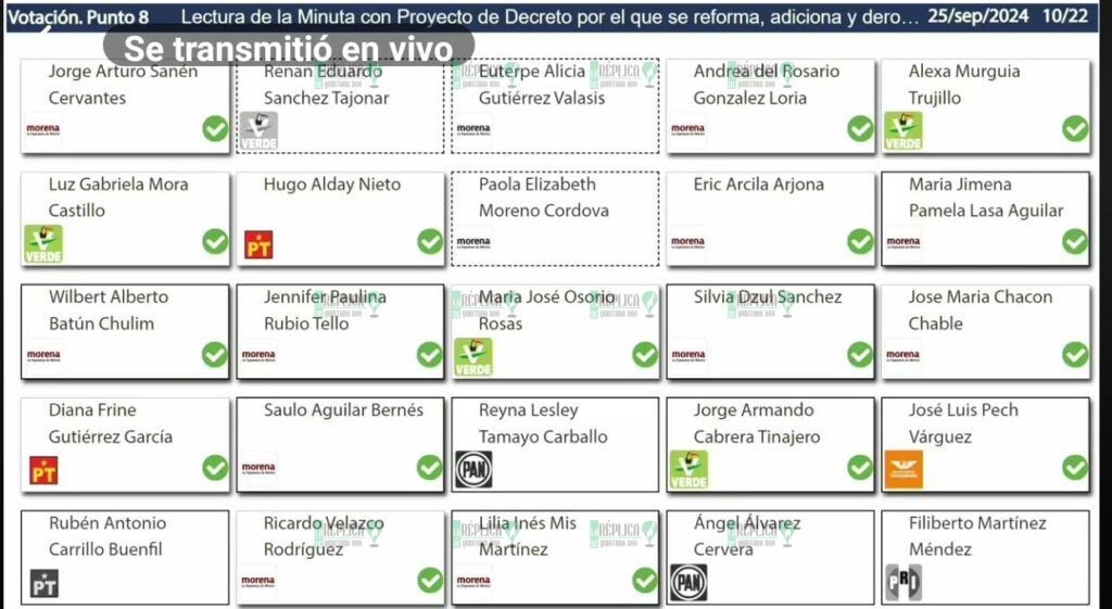 Aprueba XVIII Legislatura calendario de comparecencias para Glosa del Informe de Mara